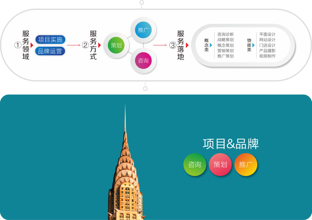 manbex官网3.0·(中国)官方网站